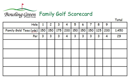 Family Golf Month Scorecard
