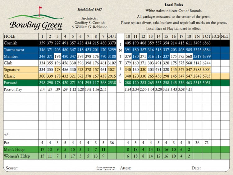 Bowling Green Golf Club Scorecard Part 1