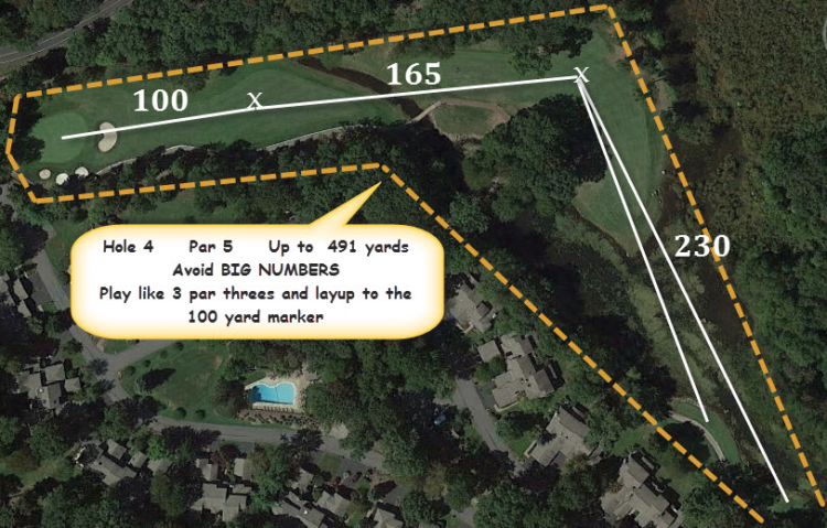 BGGC Golf Score On the Par 5