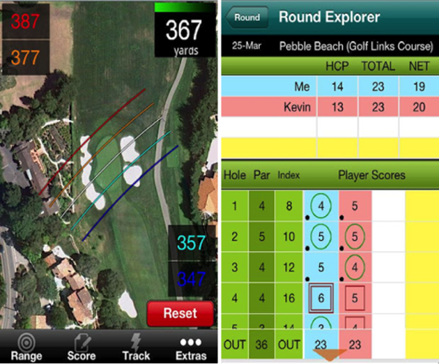 Golf GPS App - My Online Golf Club